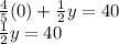 \frac {4} {5} (0) + \frac {1} {2} y = 40\\\frac {1} {2} y = 40