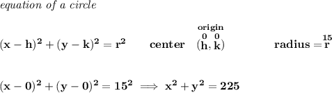 \bf \textit{equation of a circle}\\\\ (x- h)^2+(y- k)^2= r^2 \qquad center~~\stackrel{origin}{(\stackrel{0}{ h},\stackrel{0}{ k})}\qquad \qquad radius=\stackrel{15}{ r} \\\\\\ (x-0)^2+(y-0)^2=15^2\implies x^2+y^2=225