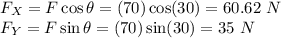 F_X=F\cos \theta=(70)\cos (30)=60.62\ N\\F_Y=F\sin \theta=(70)\sin(30)=35\ N