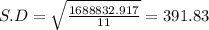 S.D = \sqrt{\frac{1688832.917}{11}} = 391.83