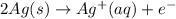 2Ag(s)\rightarrow Ag^{+}(aq)+e^-