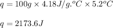 q=100g\times 4.18J/g.^oC\times 5.2^oC\\\\q=2173.6J