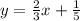 y=\frac{2}{3}x+\frac{1}{5}