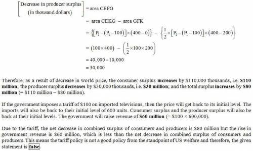 As a result of the decrease in the world price, consumer surplus in the united states by $ million,