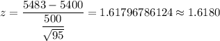 z=\dfrac{5483-5400}{\dfrac{500}{\sqrt{95}}}=1.61796786124\approx1.6180