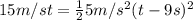15 m/s t=\frac{1}{2}5m/s^{2}(t-9s)^{2}