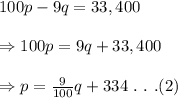 100p-9q=33,400 \\  \\ \Rightarrow100p=9q+33,400 \\  \\ \Rightarrow p= \frac{9}{100} q+334 \ . \ . \ . (2)