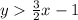 y\frac{3}{2}x-1