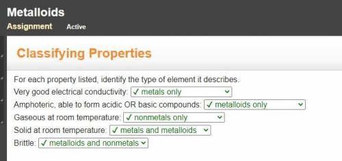 For each property listed, identify the type of element it describes. very good electrical conductivi