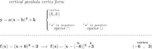 \bf ~~~~~~\textit{vertical parabola vertex form} \\\\ y=a(x- h)^2+ k\qquad \begin{cases} \stackrel{vertex}{(h,k)}\\\\ \stackrel{"a"~is~negative}{op ens~\cap}\qquad \stackrel{"a"~is~positive}{op ens~\cup} \end{cases} \\\\[-0.35em] ~\dotfill\\\\ f(x) = (x+6)^2+3\implies f(x) = [x-(\stackrel{h}{-6})]^2\stackrel{k}{+3}~\hfill \stackrel{vertex}{(-6~~,~~3)}