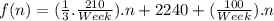 f(n)=(\frac{1}{3}.\frac{210}{Week}).n+2240+(\frac{100}{Week}).n