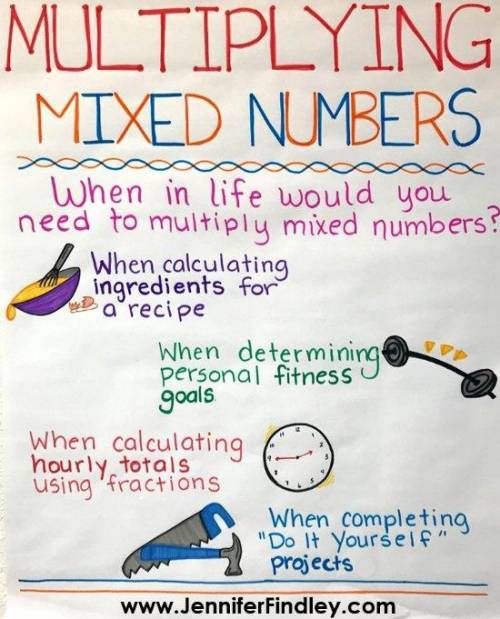When can you use mixed numbers in real life