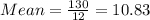 Mean=\frac{130}{12}=10.83