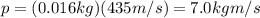 p=(0.016 kg)(435 m/s)=7.0 kg m/s