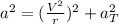 a^{2}=(\frac{V^{2}}{r})^{2} + a_{T}^{2}