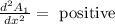 \frac{d^2A_1}{dx^2}=\text{ positive}