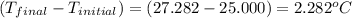 (T_{final}-T_{initial})=(27.282-25.000)=2.282^oC