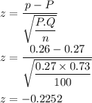 z=\dfrac{p-P}{\sqrt{\dfrac{P.Q}{n}}}\\\\z=\dfrac{0.26-0.27}{\sqrt{\dfrac{0.27\times 0.73}{100}}}\\\\z=-0.2252