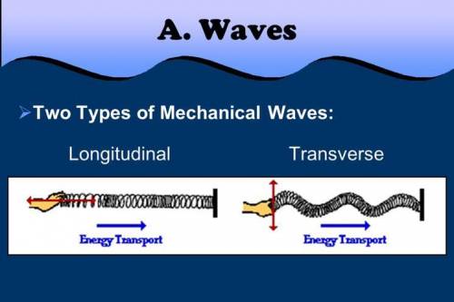 List the two types of mechanical waves and define them.