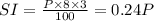 SI = \frac{P \times 8 \times 3}{100} = 0.24P