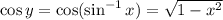 \cos y=\cos(\sin^{-1}x)=\sqrt{1-x^2}