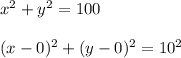 x^2+y^2=100\\\\(x-0)^2+(y-0)^2=10^2