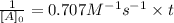 \frac{1}{[A]_{0}}=0.707M^{-1}s^{-1}\times t