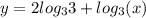 y = 2log_3{3} + log_3(x)