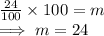 \frac{24}{100}  \times 100 = m\\\implies  m = 24