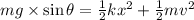m g \times \sin \theta=\frac{1}{2} k x^{2}+\frac{1}{2} m v^{2}