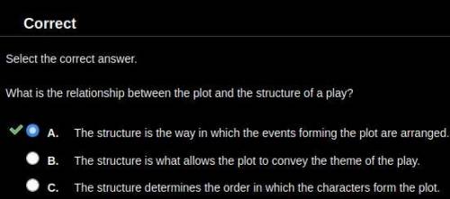 What is the relationship between the plot and the structure of a play?