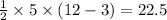 \frac{1}{2} \times 5 \times (12 - 3) = 22.5