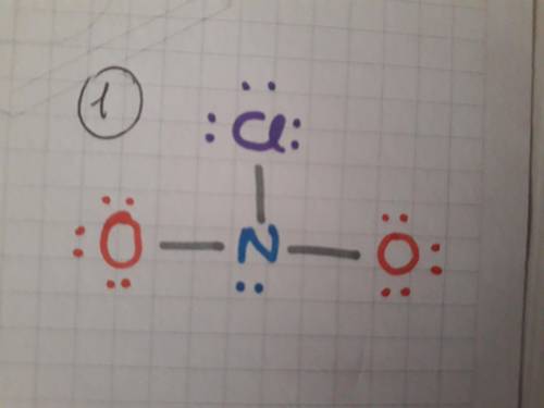 Draw the lewis structure for each of the following and then determine if the molecule is polar or no