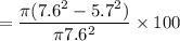 =\dfrac{\pi (7.6^2-5.7^2)}{\pi 7.6^2}\times 100