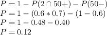 P = 1 - P(2\cap 50+) - P(50-)\\P = 1 - (0.6*0.7) - (1-0.6)\\P=1-0.48-0.40\\P=0.12