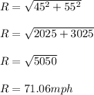 R = \sqrt{45^{2} + 55^{2} }\\\\R = \sqrt{2025 + 3025 }\\\\R = \sqrt{5050 }\\\\R = 71.06mph