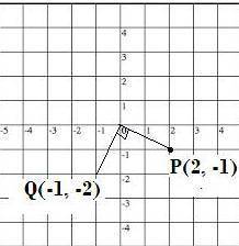 Will give brainliest, need it asap, point q(2, −1) is rotated 90° clockwise about the origin. what a