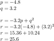p=-4.8\\q=3.2\\\\r=-3.2p+q^2\\r=-3.2(-4.8)+(3.2)^2\\r=15.36+10.24\\r=25.6