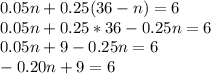 0.05n + 0.25 (36-n) = 6\\0.05n + 0.25 * 36-0.25n = 6\\0.05n + 9-0.25n = 6\\-0.20n + 9 = 6