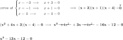 \bf \textit{zeros at } \begin{cases} x = -3\implies &x+3=0\\ x = -1\implies &x+1=0\\ x = 4\implies &x-4=0 \end{cases}\qquad \implies (x+3)(x+1)(x-4)=\stackrel{y}{0} \\\\\\ (x^2+4x+3)(x-4)=0\implies x^3~~\begin{matrix}+ 4x^2 \\[-0.7em]\cline{1-1}\\[-5pt]\end{matrix}~~+3x~~\begin{matrix} -4x^2 \\[-0.7em]\cline{1-1}\\[-5pt]\end{matrix}~~-16x-12=0 \\\\\\ x^3-13x-12=0