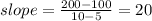 slope=\frac{200-100}{10-5}=20