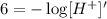 6=-\log[H^+]'