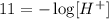 11=-\log[H^+]