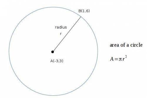 The center of a circle is a (-3,3), and b (1,6) is on the circle. find the area of the circle in ter