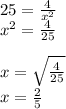 25=\frac{4}{{x^2}}\\x^2=\frac{4}{25}\\\\x=\sqrt{\frac{4}{25}}\\x=\frac{2}{5}