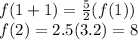 f(1+1)=\frac{5}{2}(f(1))\\f(2)=2.5(3.2)=8