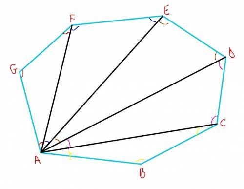 The measures of 6 of the interior angles of a heptagon are:  120°, 150°, 135°, 170°, 90°, and 125°.