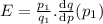 \large E=\frac{p_1}{q_1}.\frac{\text{d}q}{\text{d}p}(p_1)