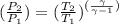 (\frac{P_2}{P_1})=(\frac{T_2}{T_1})^{(\frac{\gamma}{\gamma-1})}