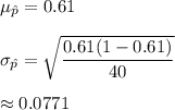\mu_{\hat{p}}=0.61\\\\ \sigma_{\hat{p}}=\sqrt{\dfrac{0.61(1-0.61)}{40}}\\\\\approx0.0771